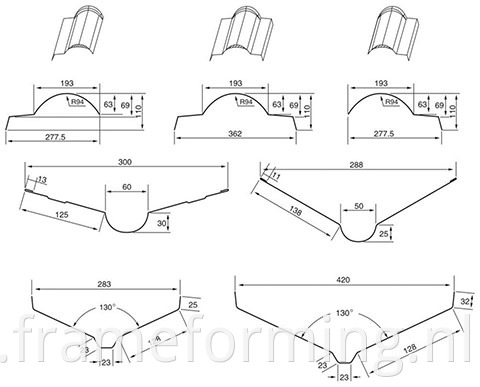 ridge cap roll former